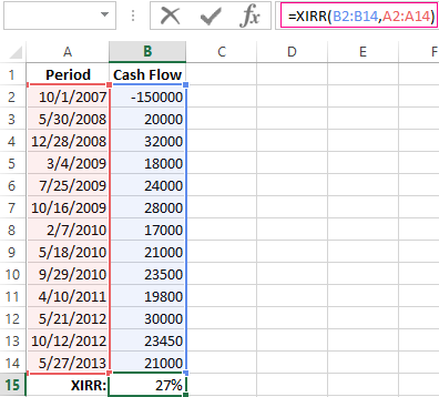 Calculate Irr Using Excel 2010