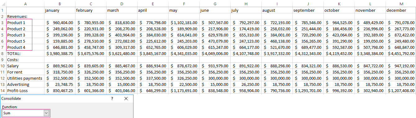 Sum Consolidation.