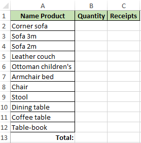 summary report.