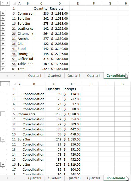 PivotTable.