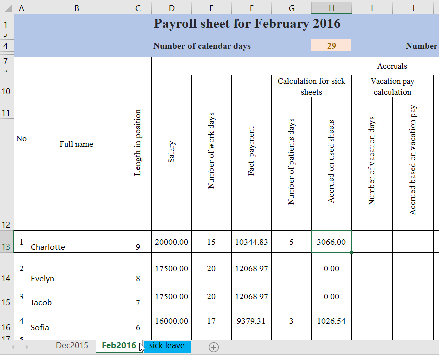 Payroll spreadsheet.
