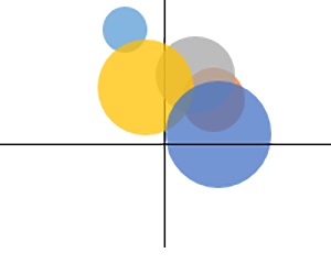 bcg-matrix-example