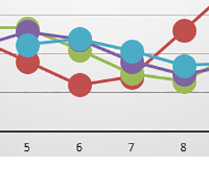 calculation-moving-average