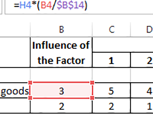 using-pest-analysis-example