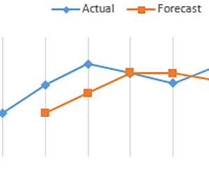 time-series-analysis