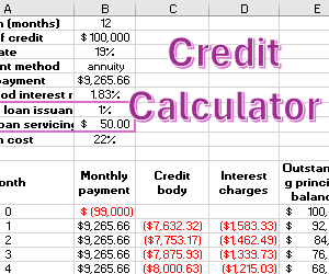 how-to-calculate-true-total-cost-of-credit