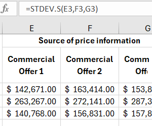 how-to-calculate-icp-of-initial-contract-price