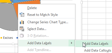 Add Data Labels.