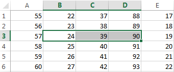 Table of values.