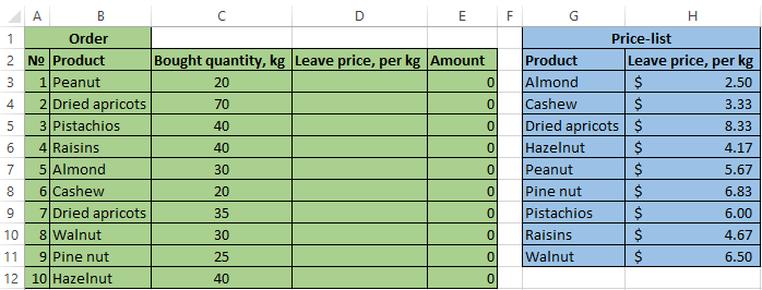 example table.