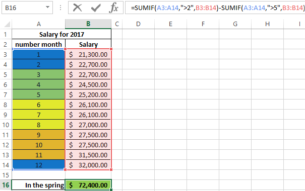 sum cells only with specific value.