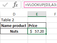 how-use-vlookup-function
