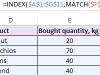 functions-index-match