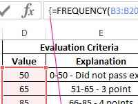 frequency-repetition-calculate