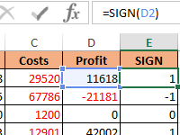 char-sign-type-in-excel