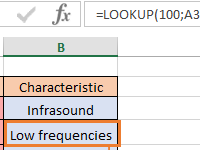 step-by-step-instruction-of-function-lookup