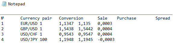 4-methods-to-change-comma-to-decimal-point-in-excel