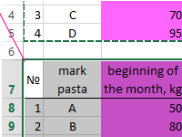 transfer-data-table