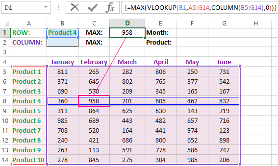 Excel Formula Limit Size