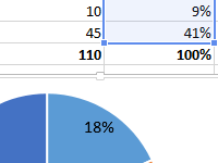 calculate-percentages-in-excel
