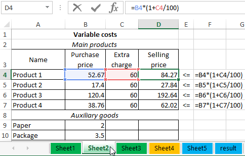 table with variable costs.
