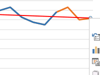 sales-plan-with-forecast