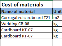 calculation-production-costs