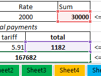 analysis-investment-project