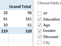 pivot-tables-training