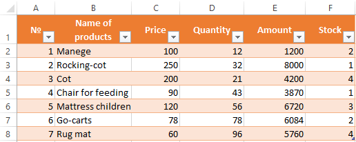 how-to-fix-a-row-and-column-in-excel-when-scrolling