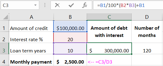 Excel Loan Calculator