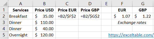 Price Recalculation Formula