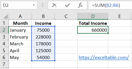 Income Data