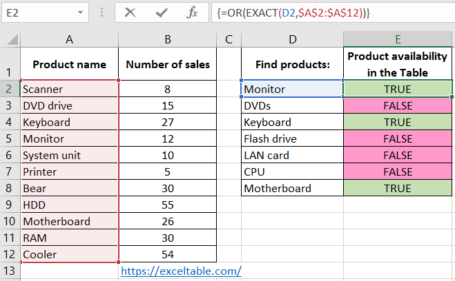 Comparing Values in Two Tables for Matches
