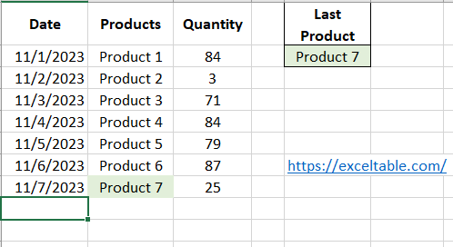 Formula in action example