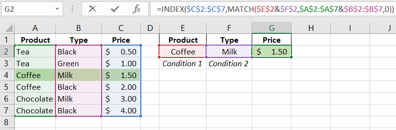 formula for splitting text into fragments