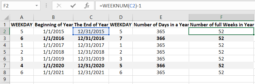 Week number for the given date.
