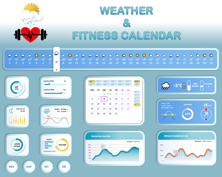 Дашборд погоды и фитнес календаря
