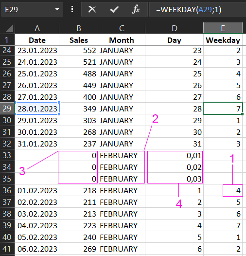 Правила разрывов данных для календаря
