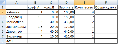 Результат поиска решения.