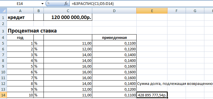 Результат функции БЗРАСПИС.