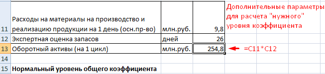 Расчет коэффициента платежеспособности.