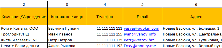 Простейший шаблон клиентской базы.