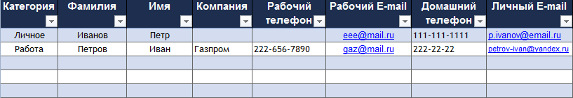 телефонный справочник образец excel