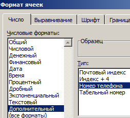 Курсовая работа по теме Телефонный справочник 