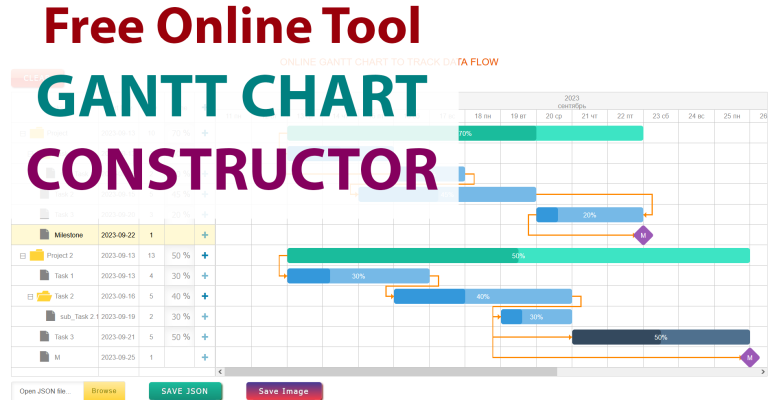 Gantt Chart Web App