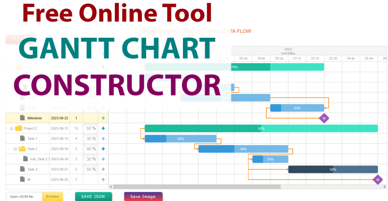 онлайн-инструмент Диаграмма Ганта