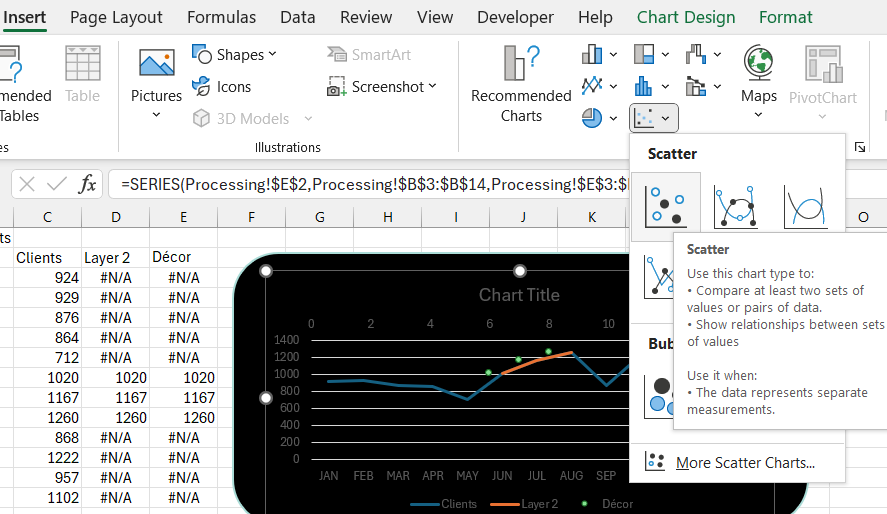 Setting the top data layer