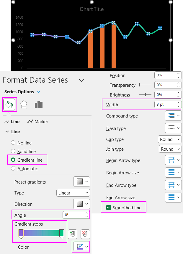 Styling the curve design