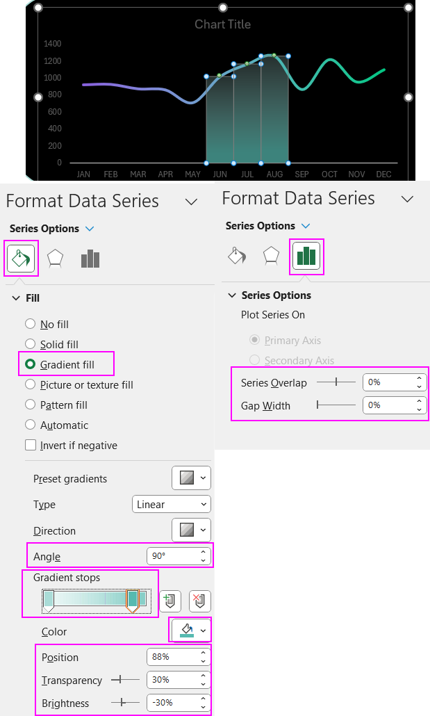 Styling the column chart design